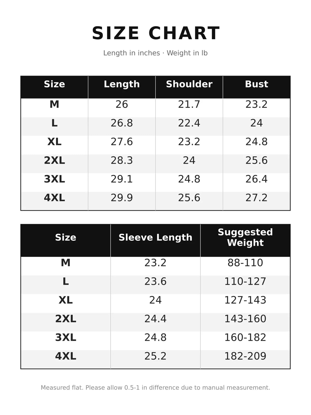 89ffced1312a732eadb8f6b1e76f2baf-v3-r3-sizechart-Max-Origin