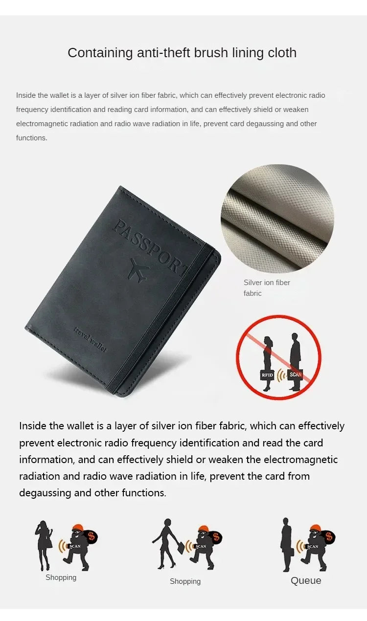RFID Blocking Protection Travel Passport Credit Holder Cover Case