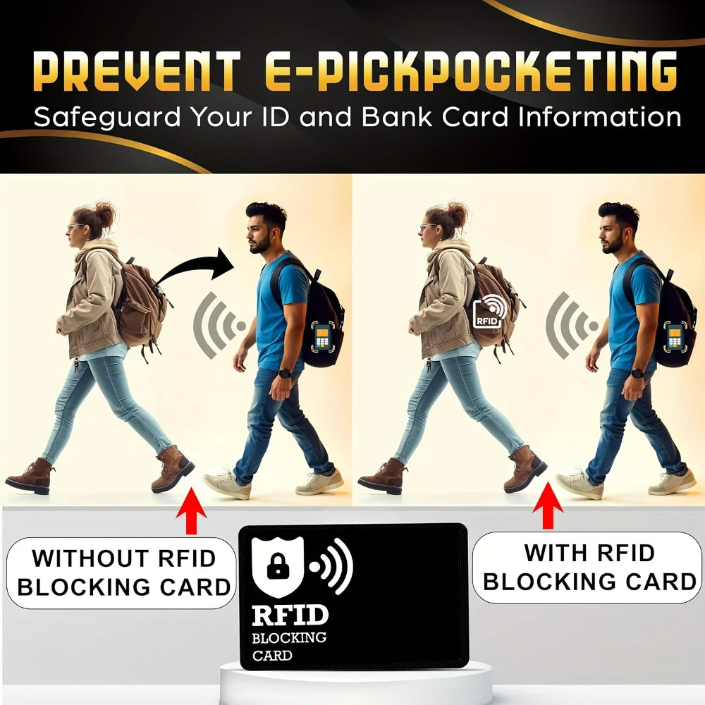 RFID Anti-Theft Blocking Cards NFC