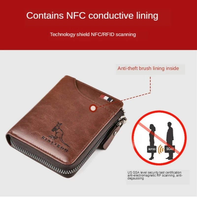 RFID Blocking Leather Wallet