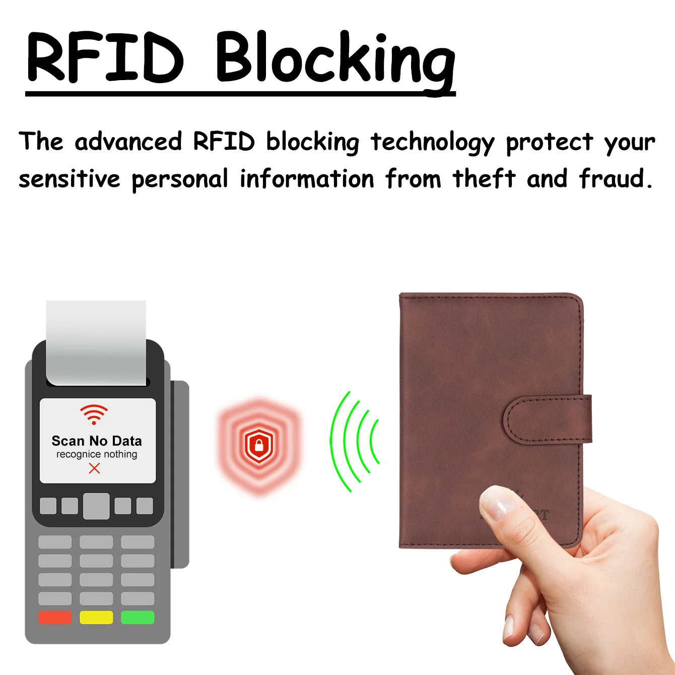 RFID Blocking Passport Holder Cover and Wallet All In One