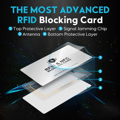 RFID Blocking Card for Credit Card Protection
