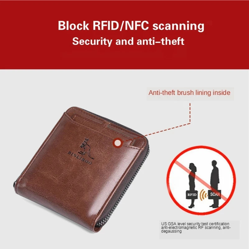 RFID Blocking Leather Wallet