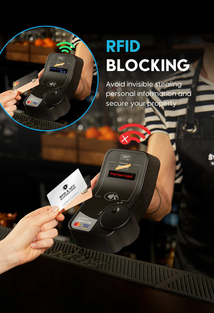 RFID Blocking Card for Credit Card Protection