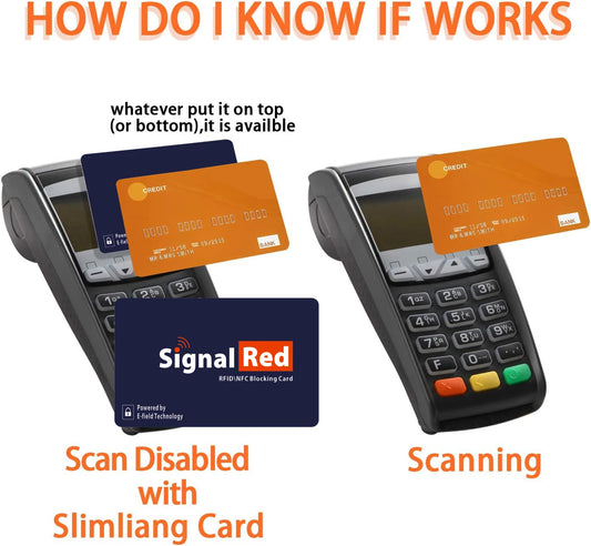 RFID Blocking Card NFC Signals Shield to Protect Your Entire Wallet